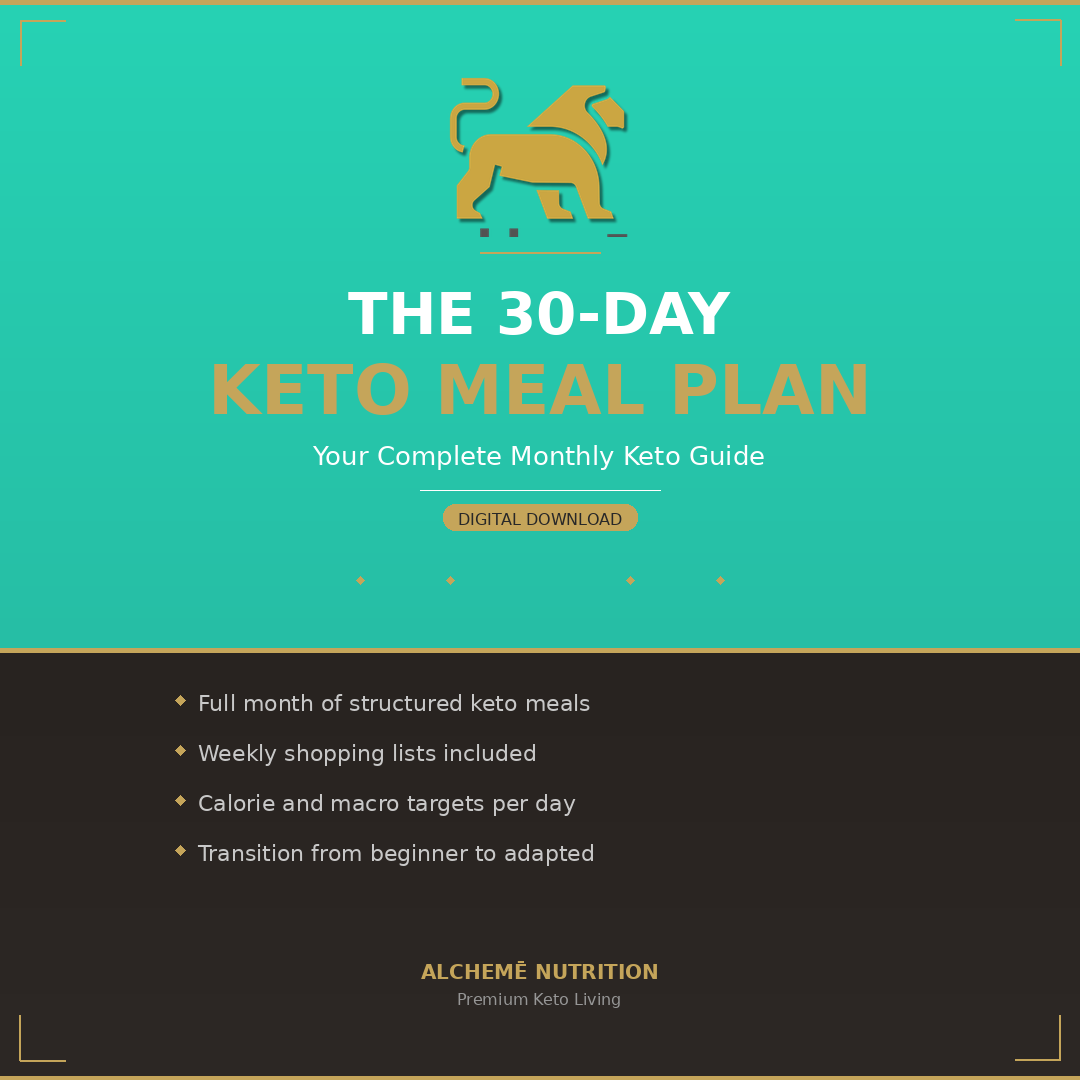 30-Day Keto Meal Plan
