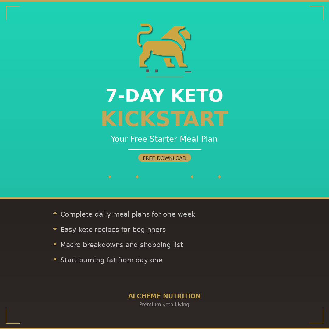 7-Day Keto Kickstart Meal Plan