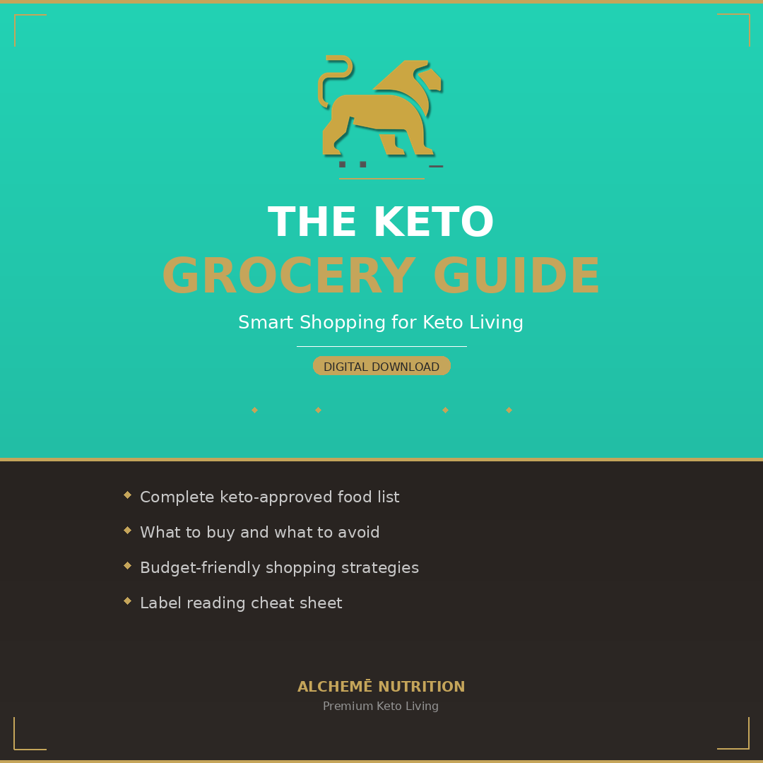 Keto Grocery Guide